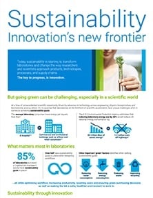 Sustainability — Innovation's New Frontier