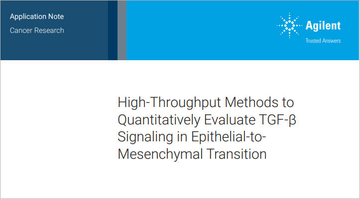 Automated Kinetic Imaging Assay of Cell Proliferation in 384-Well Format