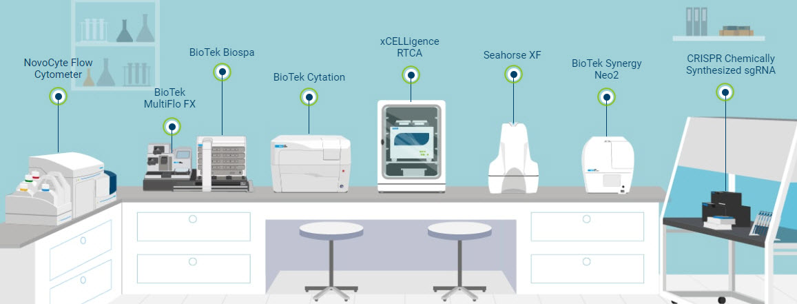 Explore Next Generation Solutions for Cell Therapies