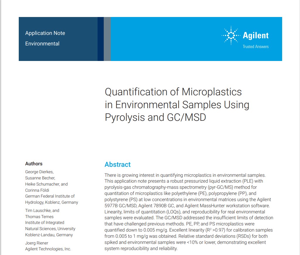 Microplastic Quantification Process Media Room - Microplastics