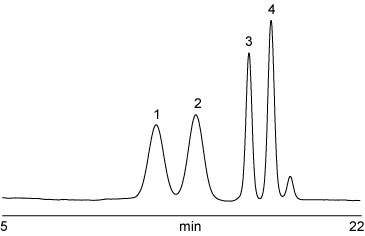 在 PL aquagel-OH 水相 SEC 色谱柱上分离多糖标准品