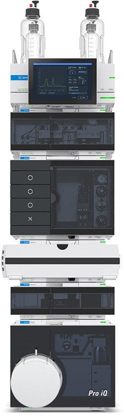 Agilent InfinityLab Pro iQ