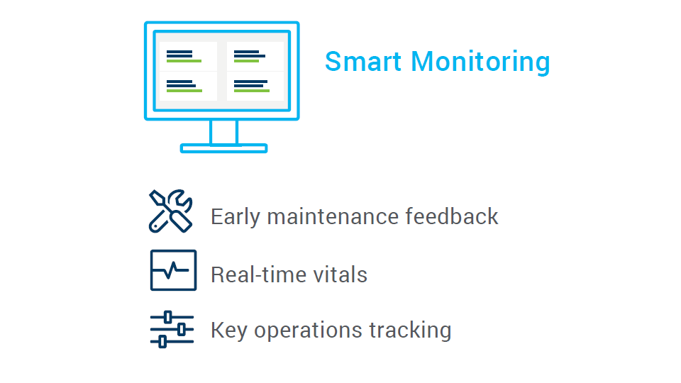 6475 QQQ LCMS 인텔리전스 도구 | 애질런트