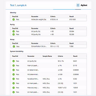 用于 OpenLab CDS 的寡核苷酸分析加速器