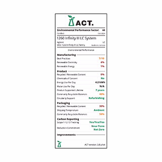 1260 Infinity III SFC 系统