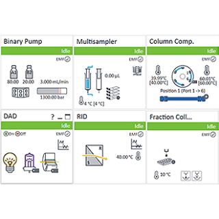 LC 和 CE 仪器驱动程序