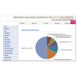 核心实验室管理