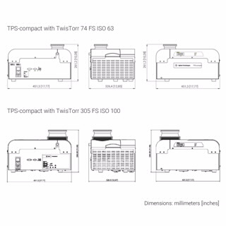 TPS 紧凑型涡轮分子泵组