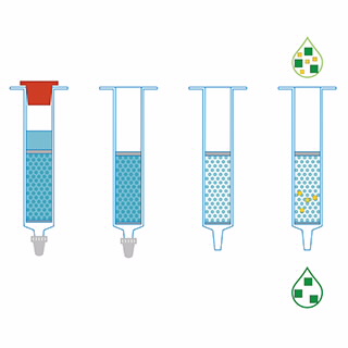 AdvanceBio 离心柱