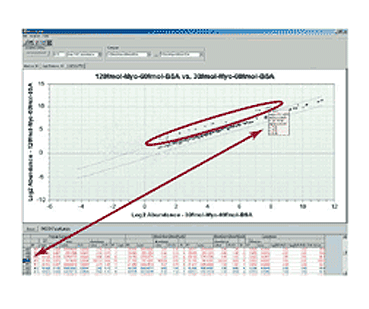 Mass Profiler 软件 Mass Profiler 软件