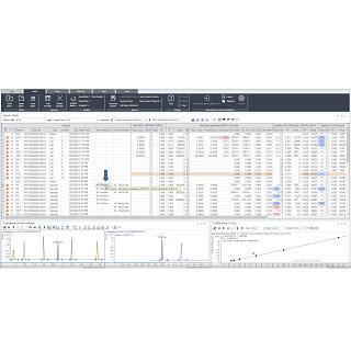MassHunter 的 AI 峰积分 