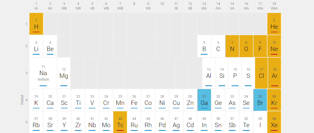 分析标准物质和标准品