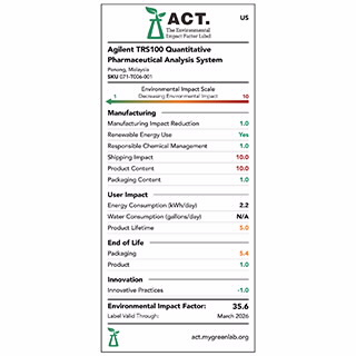 TRS100 定量药物分析系统